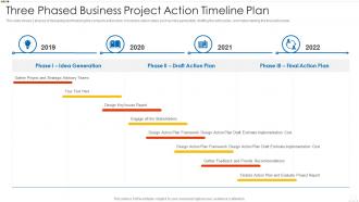 Three phased business project action timeline plan