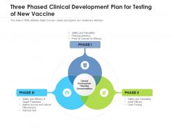 Three phased clinical development plan for testing of new vaccine