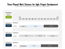 Three phased work streams for agile project development