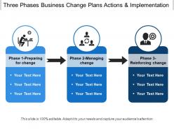 Three phases business change plans actions and implementation