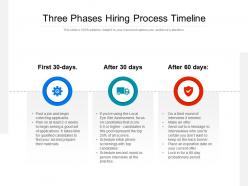 Three phases hiring process timeline