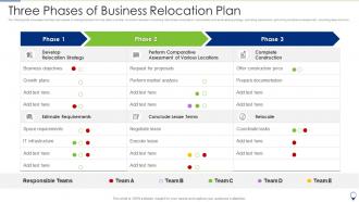 Three Phases of Business Relocation Plan