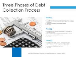 Three phases of debt collection process