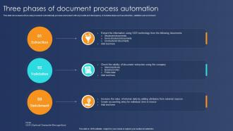 Three Phases Of Document Process Automation