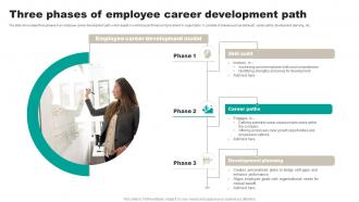 Three Phases Of Employee Career Development Path