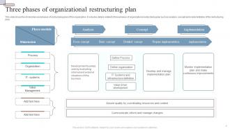 Three Phases Of Organizational Restructuring Plan