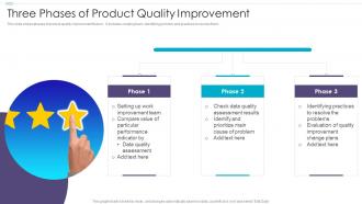 Three Phases Of Product Quality Improvement