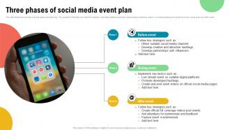 Three Phases Of Social Media Event Plan