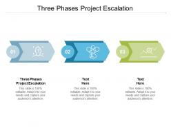 Three phases project escalation ppt powerpoint presentation model clipart cpb