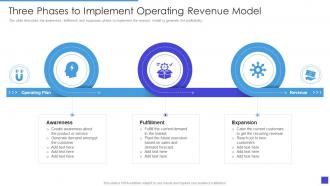 Three Phases To Implement Operating Revenue Model
