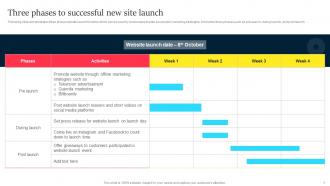 Three Phases To Successful New Improved Customer Conversion With Business
