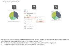 Three pie charts with percentage analysis powerpoint slides