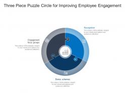 Three piece puzzle circle for improving employee engagement