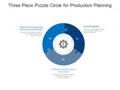 Three piece puzzle circle for production planning