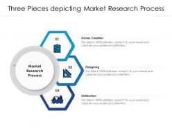 Three pieces depicting market research process