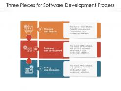 Three pieces for software development process