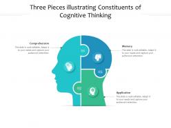Three pieces illustrating constituents of cognitive thinking