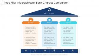 Three pillar infographics for bank charges comparison infographic template