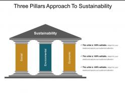 Three pillars approach to sustainability good ppt example