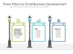 Three pillars for small business development