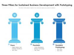 Three Pillars For Sustained Business Development With Prototyping