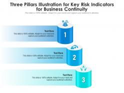 Three pillars illustration for key risk indicators for business continuity infographic template