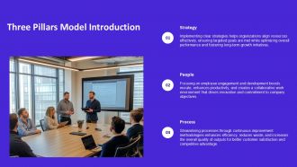 Three Pillars Model Ideas PPT Slides AT Attractive Analytical