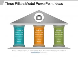 Three pillars model powerpoint ideas