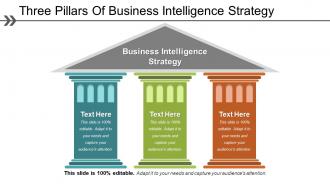 Three pillars of business intelligence strategy powerpoint images