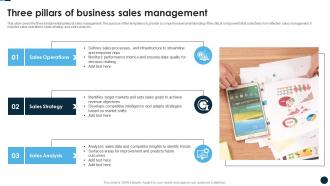 Three Pillars Of Business Sales Management
