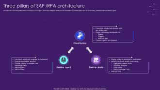 Three Pillars Of Sap iRPA Architecture