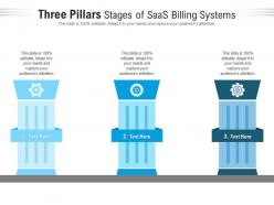 Three pillars stages of saas billing systems infographic template