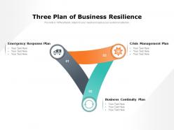 Three Plan Of Business Resilience