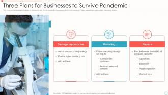 Three Plans For Businesses To Survive Pandemic