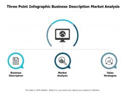 Three point infographic business description market analysis