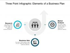 Three Point Infographic Elements Of A Business Plan