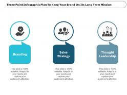 Three point infographic plan to keep your brand on its long term mission
