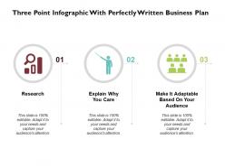 Three Point Infographic With Perfectly Written Business Plan