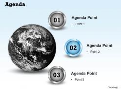 Three points for agenda display 0214