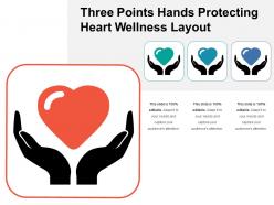 Three points hands protecting heart wellness layout