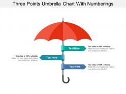 Three points umbrella chart with numberings