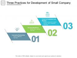 Three Practices For Development Of Small Company