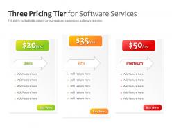 Three pricing tier for software services