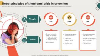 Three Principles Of Situational Crisis Intervention