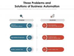Three problems and solutions of business automation