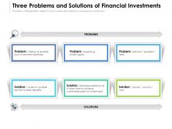 Three problems and solutions of financial investments