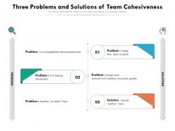 Three problems and solutions of team cohesiveness