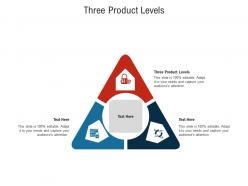 Three product levels ppt powerpoint presentation portfolio deck cpb