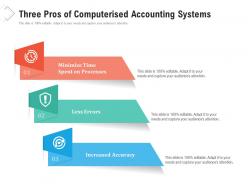 Three pros of computerised accounting systems