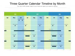 Three quarter calendar timeline by month